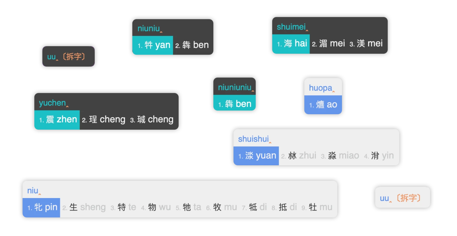 拆字反查