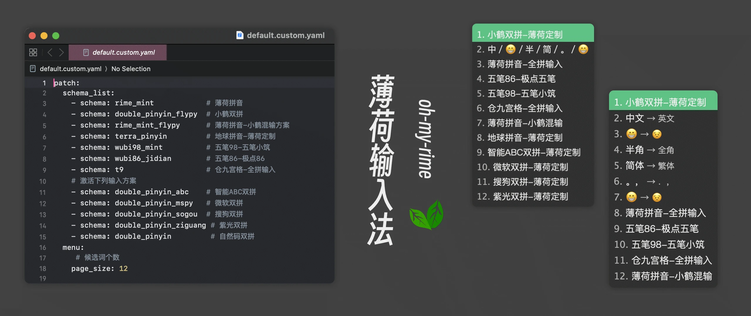 覆写配置效果